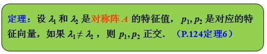 二次型矩阵都可以相似对角化吗