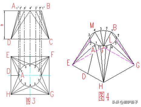 对于不可展曲面工程实践中