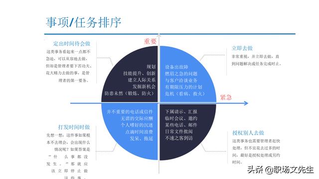 制定计划