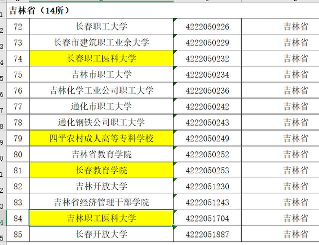 广东青年管理干部学院