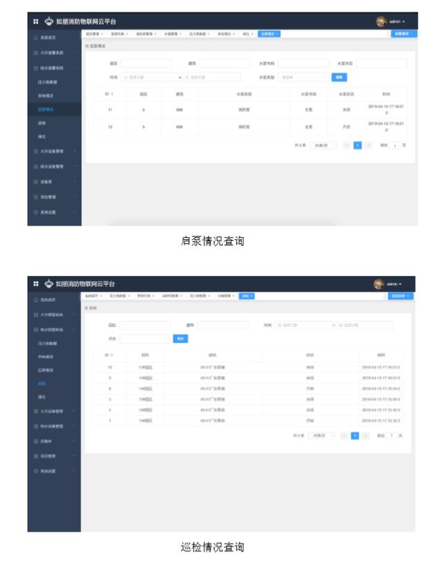 海康威视园区智慧安防解决方案，内容详细免费下载，推荐收藏
