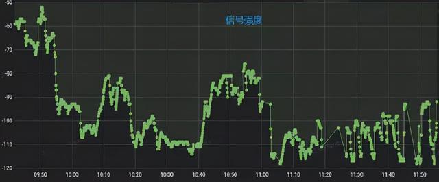 电信5g设置（电信5g设置apn教程）