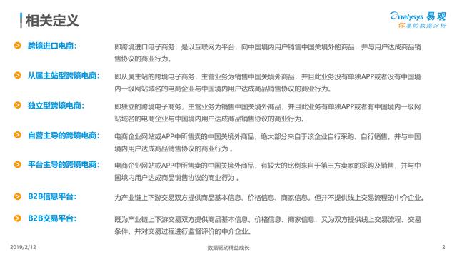 报告：中国跨境电商生态图谱