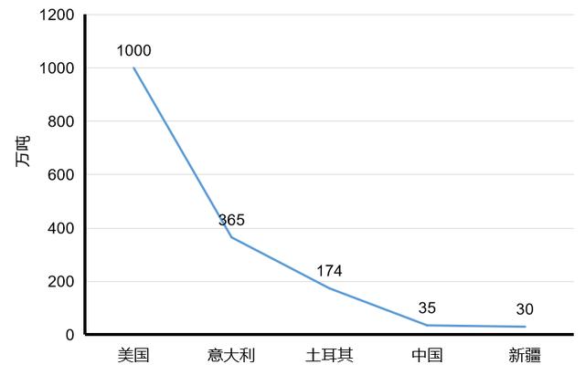 新中基股票(巨星科技股票) 第3张