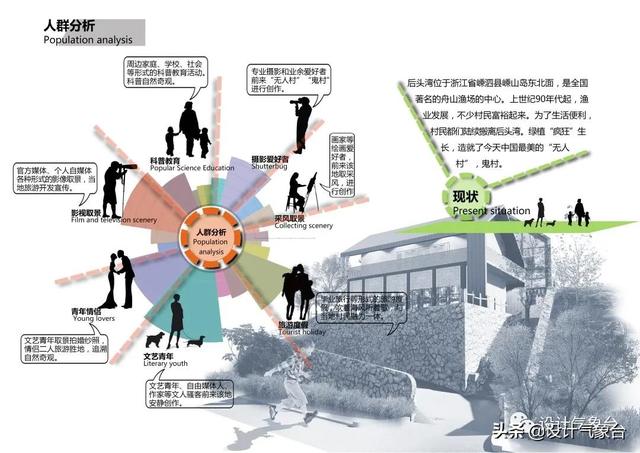 农村公路建设工程展版