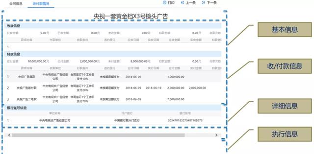 协同·共赢—聚焦企业数字化转型