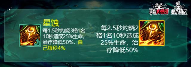 云顶之弈S5装备全解析！黑暗和光明装备应用详解