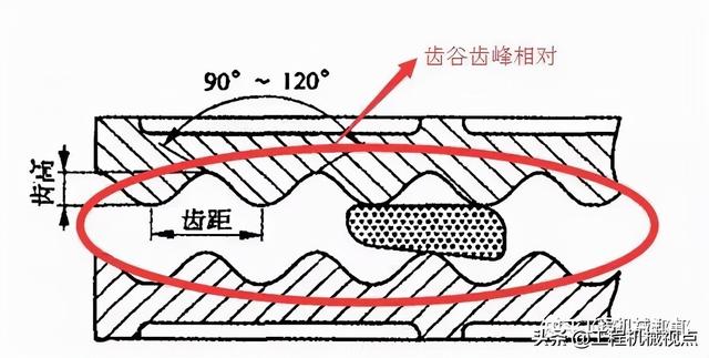 鄂式破碎机3维图