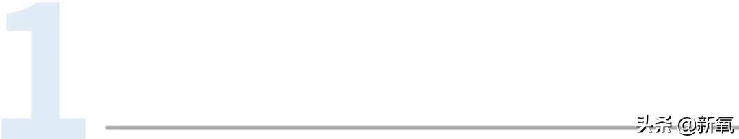 工程展图的含义