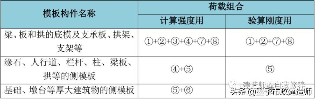 三曹洗砂机