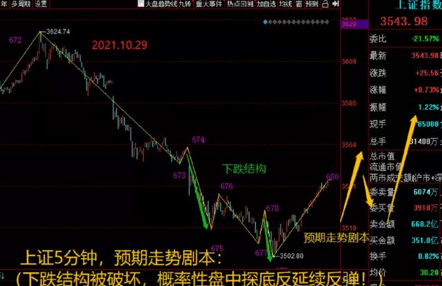 “元宇宙”有望成为下一个热点