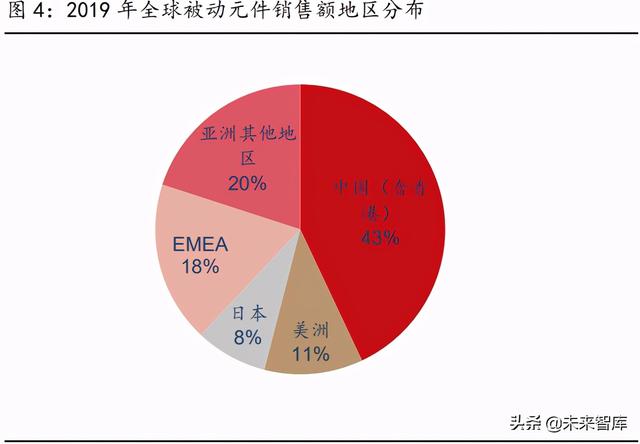 重庆湿式球磨制砂机供应