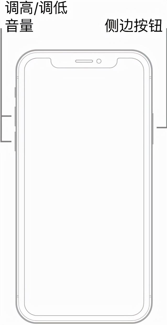 苹果手机死机卡住不动怎么办（iPhone X到iPhone13强制重启的方法）