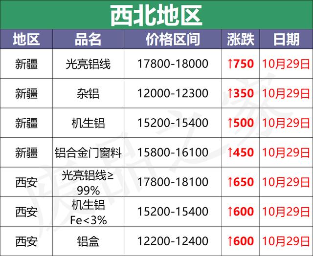 亳州制沙机破碎机怎么样