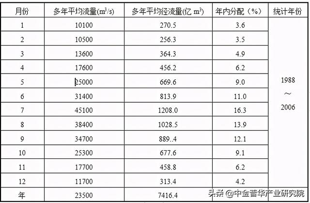 武汉工程职业技术学院王展宏