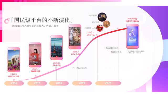 ��ȡ��2021���¶���Ӫ��ͨ����ȫ�壩