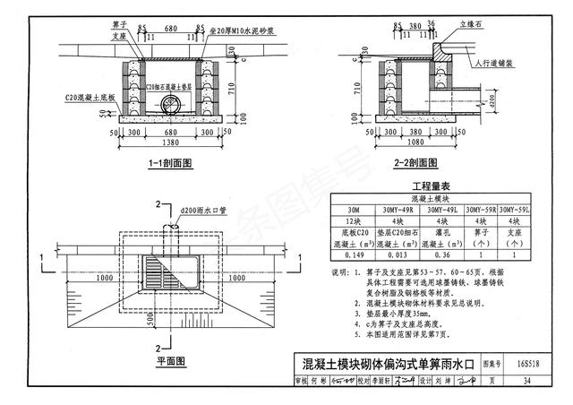 雨水井图集16s518雨水口图集