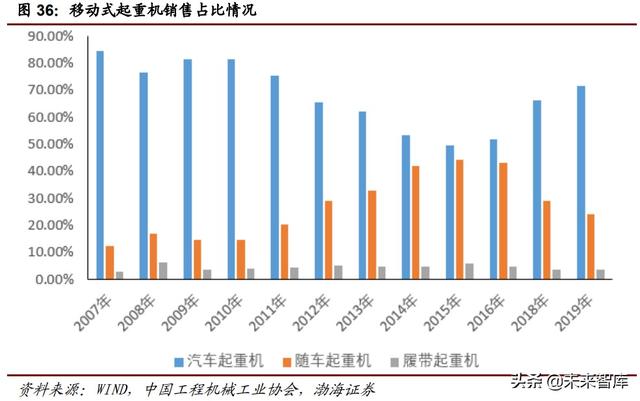 越南国际建筑机械工程机械展