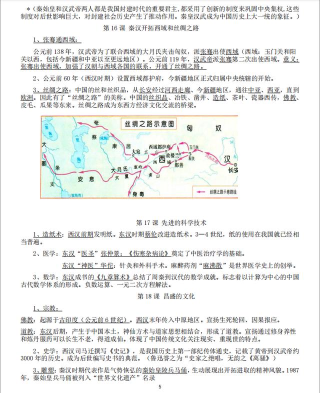 初中历史全6册知识点汇编，超硬核复习资料，建议初中生人手一份