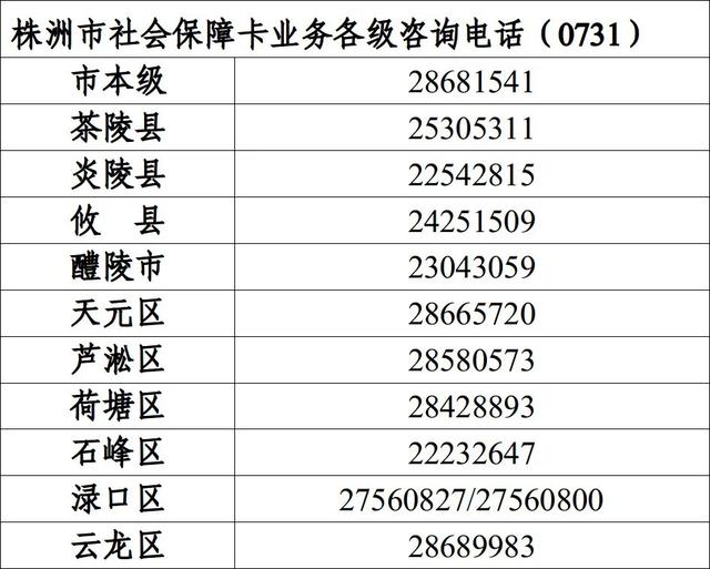 社會保障局人力資源網株洲市人社局發佈通告事關社保待2022養老金認證