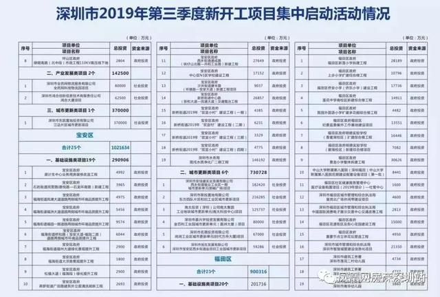 深圳机械展明细