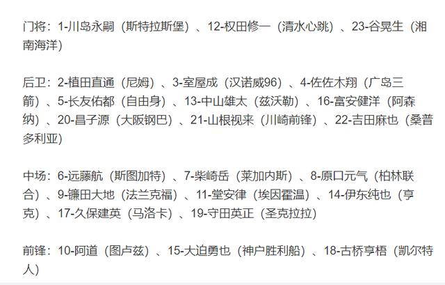 國足提前踩場訓練 最新433預計首發浮現 李鐵調整3人改善攻防 Kks資訊網