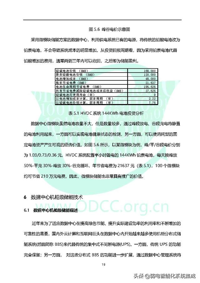 数据中心储能白皮书