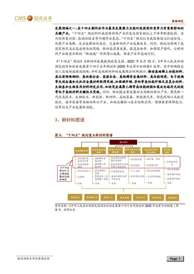 国产新材料行业深度报告（163页深度解析）-第4张图片-9158手机教程网