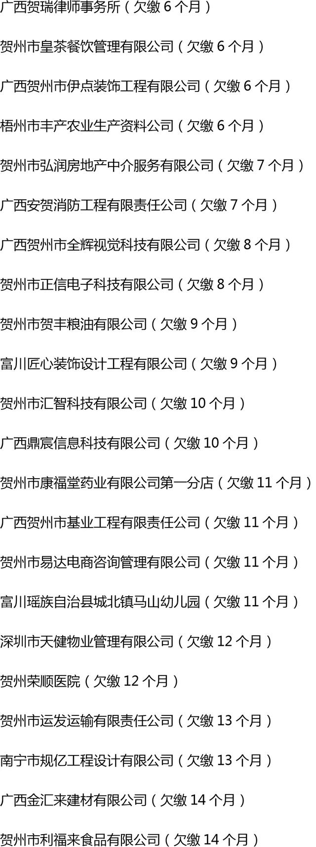 贺州这些单位欠缴住房公积金 看看有你单位吗