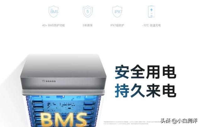 智能出行新物种！雅迪VFLY L100MAX体验