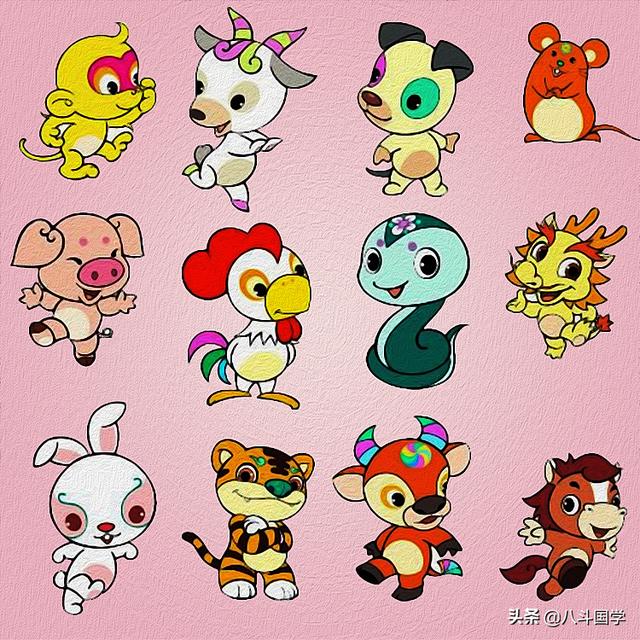 十二生肖的顺序是怎么排出来的