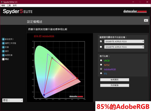 技嘉AORUS FI32U電競顯示器評測：4K+144Hz的高分高刷屏