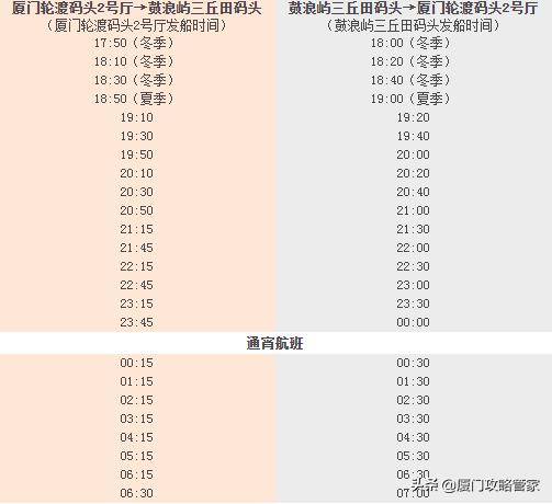 鼓浪屿在哪里买票(鼓浪屿地图旅游地图)