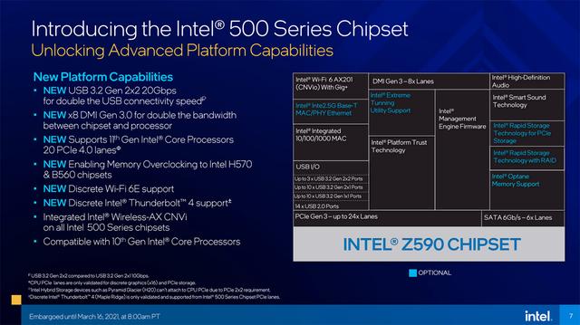 华硕b560m-plusbios系统启动项选择，Intel 500系主板的变化
