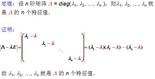 二次型矩阵都可以相似对角化吗