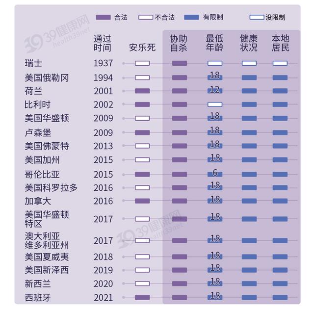 安乐死多少钱 安乐死多少钱（国外安乐死多少钱） 动物