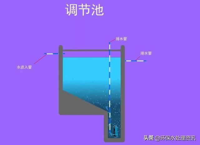 辽宁转鼓真空陶瓷过滤机