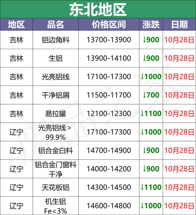亳州制沙破碎机公司的简单介绍
