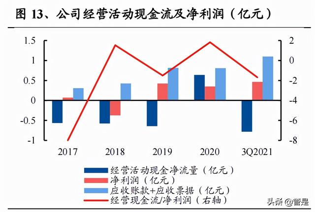 北京五轴数控机床机械展