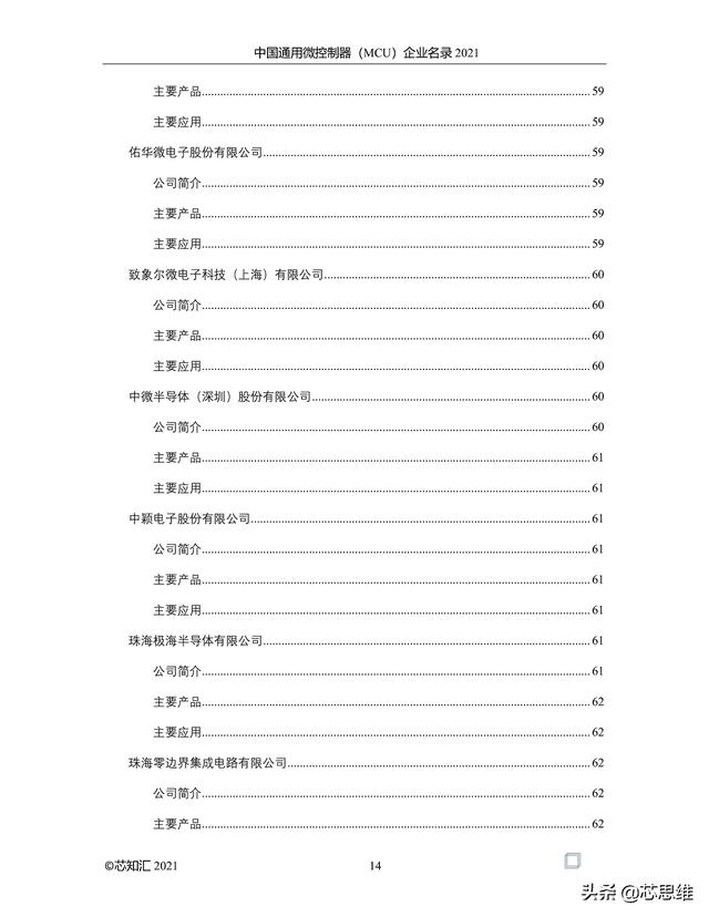 中国通用微控制器(MCU)企业名录 2021