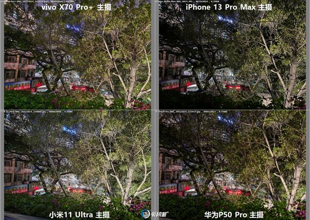 年度之战，iPhone 13 PM、X70 Pro+、华为P50P、小米11U拍照横评