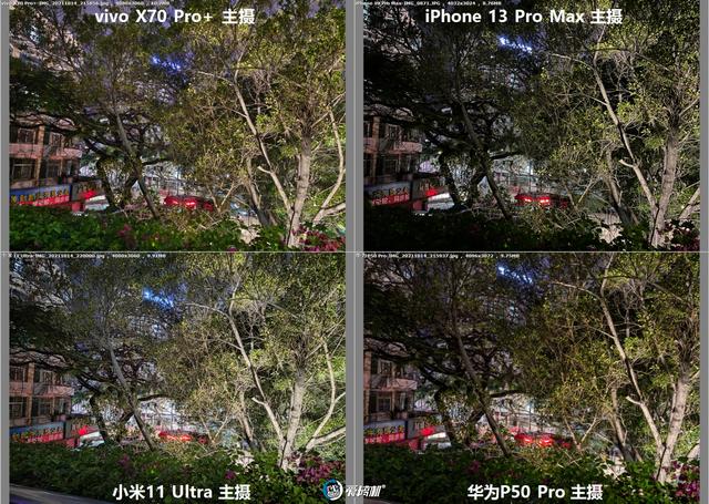 年度之战，iPhone 13 PM、X70 Pro+、华为P50P、小米11U拍照横评