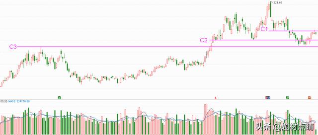 锂电池十家优质企业