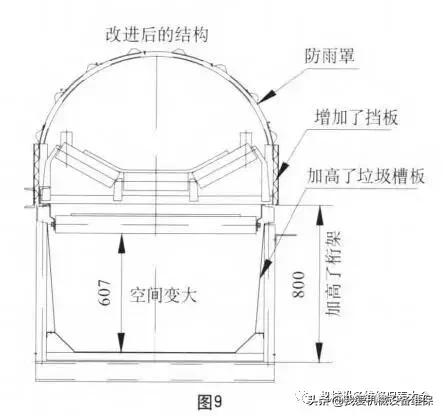 砂石输送皮带机