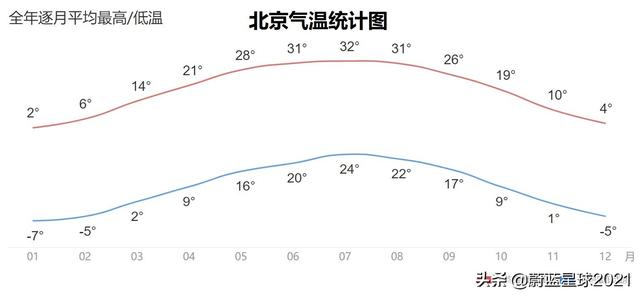 新能源车冬季噩梦终结者：热泵。特斯拉Model Y为例详解