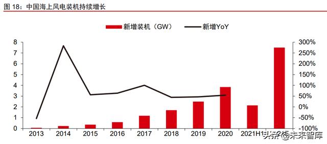 广西省洗砂机叶轮图片