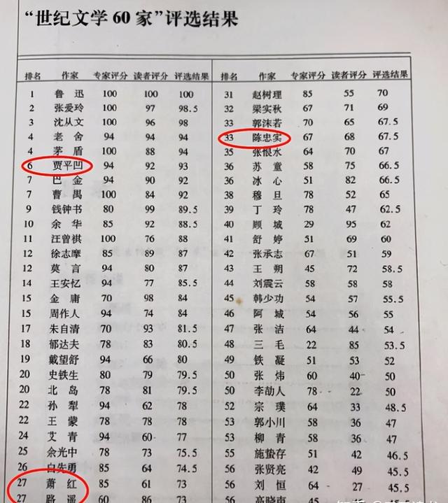 路远是哪部小说里的(路远是哪部小说中的人物)