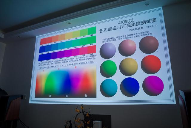 240Hz高刷遊戲投影，好玩好看的明基TK700ST上手