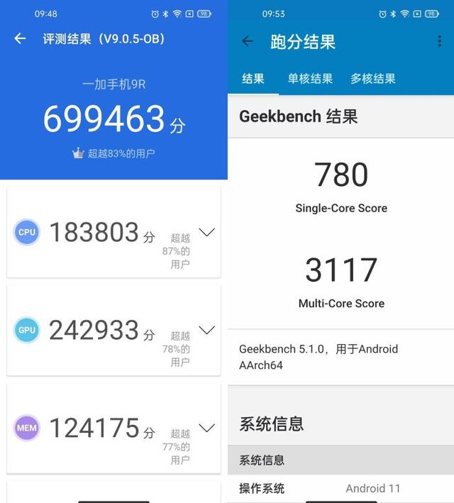 驍龍870手機三兄弟，卻有著不同的賣點