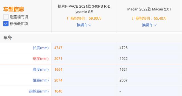 捷豹新款f-pace谍照曝光（全新捷豹F-PACE和保时捷Macan）(3)